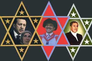 Conspiracy Theories about Jews in the Ottoman Empire and Turkey