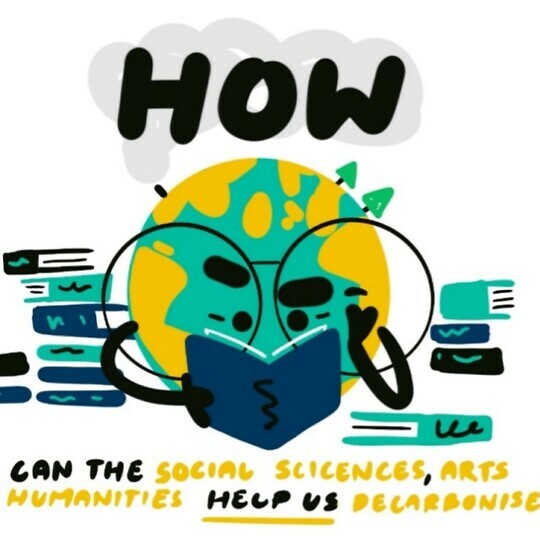 Cartoon of a globe reading a book with the text'How' above it and the text' can the social sciences, arts and humanities help us decarbonise?' below it.
